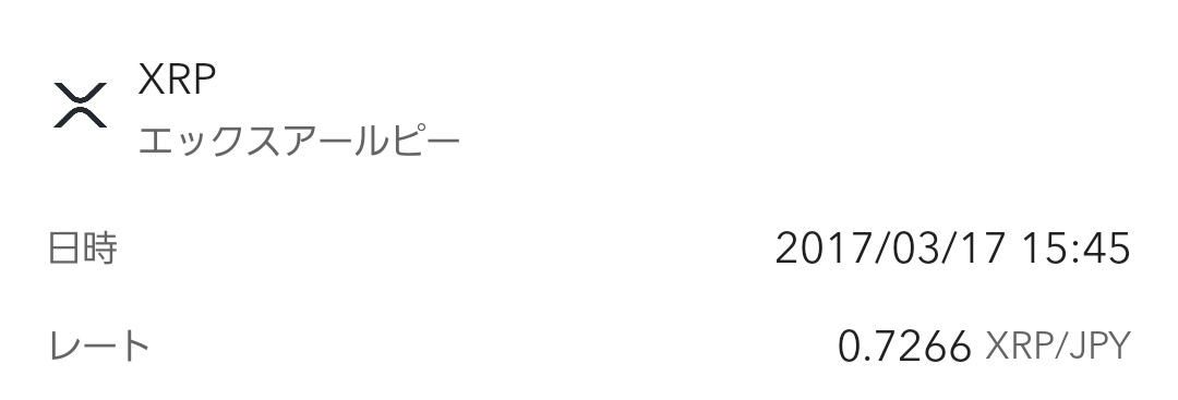 2017年のXRP価格スクショ